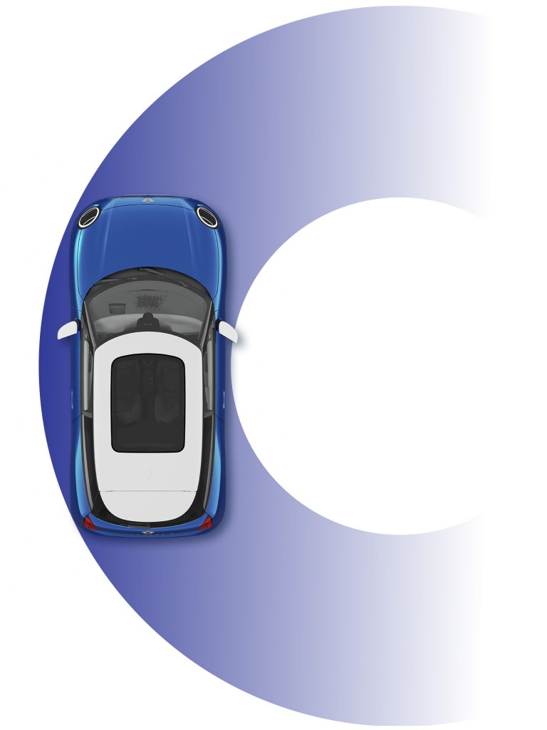 MINI all-electric – dimensions – turning circle